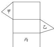 圖 (一)