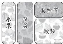 圖 (十八)